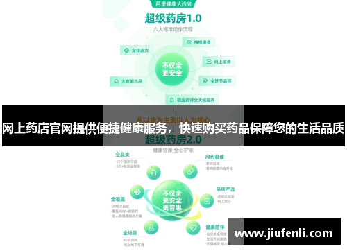 网上药店官网提供便捷健康服务，快速购买药品保障您的生活品质